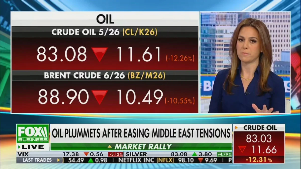 Fox Business Host Jackie DeAngelis Praises Trump Strategy as Iran Reopens Strait of Hormuz and Oil Prices Retreat