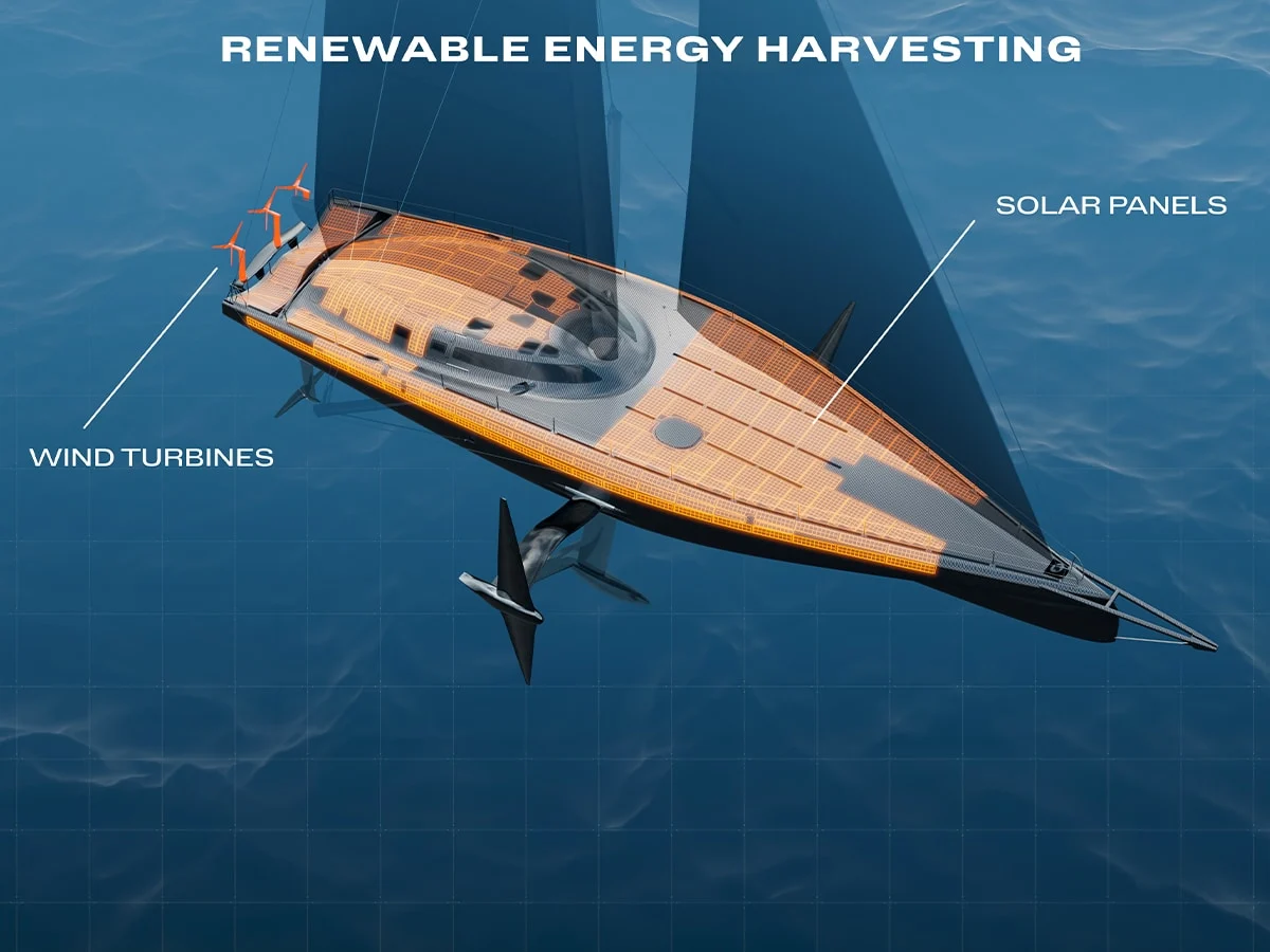 Ferrari Hypersail Redefines Maritime Engineering Through High Performance Formula 1 and Supercar Technology Transfer